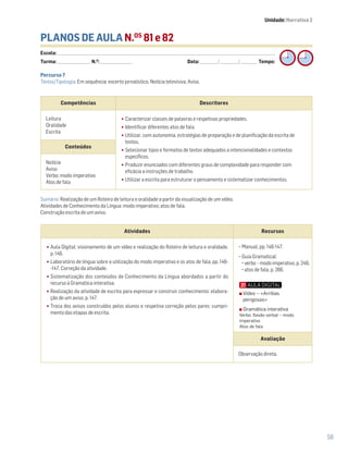 59
PLANOS DE AULA N.OS
81 e 82
Escola: ______________________________________________________________________________________________________________________________________________________________________
Turma: _________________________ N.O
: ________________________ Data: _____________/_____________/_____________ Tempo:
Sumário: Realização de um Roteiro de leitura e oralidade a partir da visualização de um vídeo.
Atividades de Conhecimento da Língua: modo imperativo; atos de fala.
Construção escrita de um aviso.
Competências Descritores
Leitura
Oralidade
Escrita
•Caracterizar classes de palavras e respetivas propriedades.
•Identificar diferentes atos de fala.
•Utilizar, com autonomia, estratégias de preparação e de planificação da escrita de
textos.
•Selecionar tipos e formatos de textos adequados a intencionalidades e contextos
específicos.
•Produzir enunciados com diferentes graus de complexidade para responder com
eficácia a instruções de trabalho.
•Utilizar a escrita para estruturar o pensamento e sistematizar conhecimentos.
Conteúdos
Notícia
Aviso
Verbo: modo imperativo
Atos de fala
Atividades Recursos
•Aula Digital: visionamento de um vídeo e realização do Roteiro de leitura e oralidade,
p. 146.
•Laboratório de língua sobre a utilização do modo imperativo e os atos de fala, pp. 146-
-147. Correção da atividade.
•Sistematização dos conteúdos de Conhecimento da Língua abordados a partir do
recurso à Gramática interativa.
•Realização da atividade de escrita para expressar e construir conhecimento: elabora-
ção de um aviso, p. 147.
•Troca dos avisos construídos pelos alunos e respetiva correção pelos pares: cumpri-
mento das etapas de escrita.
− Manual, pp. 146-147.
− Guia Gramatical:
verbo – modo imperativo, p. 246;
atos de fala, p. 266.
Avaliação
Observação direta.
Percurso 7
Textos/Tipologia: Em sequência: excerto jornalístico, Notícia televisiva; Aviso.
Vídeo – «Arribas
perigosas»
Gramática interativa
Verbo: flexão verbal – modo
imperativo
Atos de fala
Unidade: Narrativa 2
 