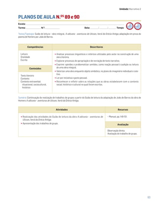 63
PLANOS DE AULA N.OS
89 e 90
Escola: ______________________________________________________________________________________________________________________________________________________________________
Turma: _________________________ N.O
: ________________________ Data: _____________/_____________/_____________ Tempo:
Sumário: Continuação da realização de trabalhos de grupos a partir do Guião de leitura da adaptação de João de Barros da obra de
Homero A odisseia – aventuras de Ulisses, herói da Grécia Antiga.
Competências Descritores
Leitura
Oralidade
Escrita
•Analisar processos linguísticos e retóricos utilizados pelo autor na construção de uma
obra literária.
•Explorar processos de apropriação e de recriação de texto narrativo.
•Exprimir opiniões e problematizar sentidos, como reação pessoal à audição ou leitura
de uma obra integral.
•Valorizar uma obra enquanto objeto simbólico, no plano do imaginário individual e cole-
tivo.
•Ler por iniciativa e gosto pessoal.
•Reconhecer e refletir sobre as relações que as obras estabelecem com o contexto
social, histórico e cultural no qual foram escritas.
Conteúdos
Texto literário
Contexto
Contexto extraverbal:
situacional, sociocultural,
histórico
Textos/Tipologia: Guião de leitura – obra integral, A odisseia – aventuras de Ulisses, herói da Grécia Antiga, adaptação em prosa do
poema de Homero por João de Barros.
Unidade: Narrativa 2
Atividades Recursos
•Realização das atividades do Guião de leitura da obra A odisseia – aventuras de
Ulisses, herói da Grécia Antiga.
•Apresentação dos trabalhos de grupo.
− Manual, pp. 148-151.
Avaliação
Observação direta.
Avaliação do trabalho de grupo.
 