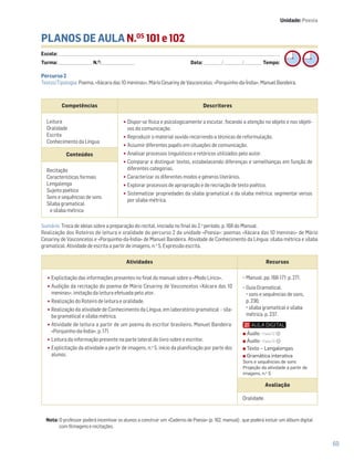 PLANOS DE AULA N.OS
101 e 102
Escola: ______________________________________________________________________________________________________________________________________________________________________
Turma: _________________________ N.O
: ________________________ Data: _____________/_____________/_____________ Tempo:
Sumário: Troca de ideias sobre a preparação do recital, iniciada no final do 2.o
período, p. 168 do Manual.
Realização dos Roteiros de leitura e oralidade do percurso 2 da unidade «Poesia»: poemas «Xácara das 10 meninas» de Mário
Cesariny de Vasconcelos e «Porquinho-da-Índia» de Manuel Bandeira. Atividade de Conhecimento da Língua: sílaba métrica e sílaba
gramatical. Atividade de escrita a partir de imagens, n.o
5. Expressão escrita.
Competências Descritores
Leitura
Oralidade
Escrita
Conhecimento da Língua
•Dispor-se física e psicologicamente a escutar, focando a atenção no objeto e nos objeti-
vos da comunicação.
•Reproduzir o material ouvido recorrendo a técnicas de reformulação.
•Assumir diferentes papéis em situações de comunicação.
•Analisar processos linguísticos e retóricos utilizados pelo autor.
•Comparar e distinguir textos, estabelecendo diferenças e semelhanças em função de
diferentes categorias.
•Caracterizar os diferentes modos e géneros literários.
•Explorar processos de apropriação e de recriação de texto poético.
•Sistematizar propriedades da sílaba gramatical e da sílaba métrica: segmentar versos
por sílaba métrica.
Conteúdos
Recitação
Características formais
Lengalenga
Sujeito poético
Sons e sequências de sons
Sílaba gramatical
e sílaba métrica
Atividades Recursos
•Explicitação das informações presentes no final do manual sobre o «Modo Lírico».
•Audição da recitação do poema de Mário Cesariny de Vasconcelos «Xácara das 10
meninas», imitação da leitura efetuada pelo ator.
•Realização do Roteiro de leitura e oralidade.
•Realização da atividade de Conhecimento da Língua, em laboratório gramatical – síla-
ba gramatical e sílaba métrica.
•Atividade de leitura a partir de um poema do escritor brasileiro, Manuel Bandeira:
«Porquinho-da-Índia», p. 171.
•Leitura da informação presente na parte lateral do livro sobre o escritor.
•Explicitação da atividade a partir de imagens, n.o
5, início da planificação por parte dos
alunos.
− Manual, pp. 168-171; p. 271.
− Guia Gramatical:
sons e sequências de sons,
p. 236;
sílaba gramatical e sílaba
métrica, p. 237.
Avaliação
Oralidade.
Percurso 2
Textos/Tipologia: Poema, «Xácara das 10 meninas», Mário Cesariny de Vasconcelos; «Porquinho-da-Índia», Manuel Bandeira.
Áudio • Faixa 12
Áudio • Faixa 13
Texto – Lengalengas
Gramática interativa
Sons e sequências de sons
Projeção da atividade a partir de
imagens, n.o
5
69
Nota: O professor poderá incentivar os alunos a construir um «Caderno de Poesia» (p. 162, manual) , que poderá incluir um álbum digital
com filmagens e recitações.
Unidade: Poesia
 