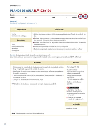 70
PLANOS DE AULA N.OS
103 e 104
Escola: ______________________________________________________________________________________________________________________________________________________________________
Turma: _________________________ N.O
: ________________________ Data: _____________/_____________/_____________ Tempo:
Sumário: Conclusão da atividade de escrita a partir de imagens, n.o
5.
Laboratório de língua – processos morfológicos de formação de palavras: derivação e composição, pp. 172-173 do Manual.
Competências Descritores
Escrita
Conhecimento da Língua
•Utilizar, com autonomia, estratégias de preparação e de planificação da escrita de tex-
tos.
•Explorar diferentes vozes e registos para comunicar vivências, emoções, conhecimen-
tos, pontos de vista, universos no plano do imaginário.
•Explorar efeitos estéticos da linguagem mobilizando saberes decorrentes da experiên-
cia enquanto leitor.
•Sistematizar padrões de formação de palavras complexas.
•Explicitar o significado de palavras complexas a partir do valor de prefixos e sufixos.
Conteúdos
Texto
Recursos expressivos
Derivação
Composição
Percurso 2
Atividade de escrita a partir de imagens, n.o
5.
Unidade: Poesia
Atividades Recursos
•Oficina de escrita – conclusão da atividade de escrita a partir da ilustração de António
Jorge Gonçalves do separador da unidade da poesia.1
•Aula Digital – Gramática interativa: processos morfológicos de formação de palavras,
derivação e composição.
•Laboratório de língua – realização das atividades de Conhecimento da Língua sobre a
formação de palavras.
•Correção das atividades de Conhecimento da Língua.
TPC: Caderno de Atividades – processos de formação de palavras, pp. 29-31.
− Manual, pp. 172-173.
− Guia Gramatical:
processos morfológicos de
formação de palavras:
derivação e composição,
pp. 253-254;
família de palavras, p. 254.
− Caderno de Atividades,
pp. 29-31.
Avaliação
Expressão escrita.
Nota: 1
O professor poderá recolher os textos para correção.
Gramática interativa
Processos morfológicos de
formação de palavras: derivação
e composição
Projeção da atividade
a partir de imagens, n.o
5
 