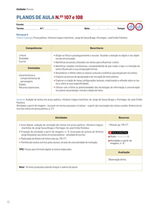 72
PLANOS DE AULA N.OS
107 e 108
Escola: ______________________________________________________________________________________________________________________________________________________________________
Turma: _________________________ N.O
: ________________________ Data: _____________/_____________/_____________ Tempo:
Sumário: Audição de textos em prosa poética: «História trágico-marítima» de Jorge de Sousa Braga e «Formigas» de José Emílio
Pacheco.
Atividades a partir de imagens – escrever em termos pessoais e criativos – a partir das ilustrações dos textos ouvidos. Roteiro de lei-
tura dos textos em prosa poética, p. 177.
Competências Descritores
Leitura
Oralidade
Escrita
•Dispor-se física e psicologicamente a escutar, focando a atenção no objeto e nos objeti-
vos da comunicação.
•Identificar processos utilizados nos textos para influenciar o leitor.
•Identificar relações intratextuais, compreendendo de que modo o tipo e a intenção do
texto influenciam a sua composição formal.
•Reconhecer e refletir sobre os valores culturais e estéticos que perpassam nos textos.
•Explorar processos de apropriação e de recriação de texto poético.
•Explorar a criação de novas configurações textuais, mobilizando a reflexão sobre os tex-
tos e sobre as suas especificidades.
•Utilizar com critério as potencialidades das tecnologias da informação e comunicação
nos planos da produção, revisão e edição de texto.
Conteúdos
Características e
comportamentos de
personagens
Espaço
Recursos expressivos
Atividades Recursos
•Aula Digital: audição da recitação dos textos em prosa poética: «História trágico-
-marítima» de Jorge Sousa Braga e «Formigas» de José Emílio Pacheco.
•Projeção da atividade a partir de imagens, n.o
6, ilustração da autoria de António
Jorge Gonçalves aos textos em prosa poética – atividade de escrita.1
•Realização do Roteiro de leitura das pp. 176-177.
•Partilha dos textos escritos pelos alunos, através de uma atividade de recitação.
TPC: Passar para formato digital os textos elaborados.
− Manual, pp. 176-177.
Avaliação
Observação direta.
Nota: 1
Os textos produzidos poderão integrar o caderno de poesia.
Percurso 3
Textos/Tipologia: Prosa poética, «História trágico-marítima», Jorge de Sousa Braga; «Formigas», José Emílio Pacheco.
Unidade: Poesia
Áudio • Faixas 14 e 15
Atividades a partir de
imagens, n.o
6
 