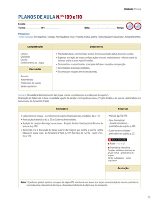73
PLANOS DE AULA N.OS
109 e 110
Escola: ______________________________________________________________________________________________________________________________________________________________________
Turma: _________________________ N.O
: ________________________ Data: _____________/_____________/_____________ Tempo:
Sumário: Atividade de Conhecimento da Língua: «Como reconhecemos o predicativo do sujeito?».
Realização do Roteiro de leitura e oralidade a partir da canção «Formiga bossa nova», Projeto Amália, e do poema «Velha fábula em
bossa nova» de Alexandre O’Neill.
Competências Descritores
Leitura
Oralidade
Escrita
Conhecimento da Língua
•Manifestar ideias, sentimentos e pontos de vista suscitados pelos discursos ouvidos.
•Explorar a criação de novas configurações textuais, mobilizando a reflexão sobre os
textos e sobre as suas especificidades.
•Sistematizar os constituintes principais da frase e respetiva composição.
•Sistematizar processos sintáticos.
•Sistematizar relações entre constituintes.
Conteúdos
Assunto
Autorretrato
Predicativo do sujeito
Verbo copulativo
Atividades Recursos
•Laboratório de língua – o predicativo do sujeito. Realização das atividades da p. 178.
•Realização do exercício da p. 22 do Caderno de Atividades.
•Audição da canção «Formiga bossa nova» – Projeto Amália. Realização do Roteiro de
leitura da p. 179.
•Descrição oral e discussão de ideias a partir da imagem que ilustra o poema «Velha
fábula em vossa nova» de Alexandre O´Neill, p. 1791
. Exercício de escrita – autorretra-
to, p. 179.
− Manual, pp. 178-179.
− Guia Gramatical:
funções sintáticas –
predicativo do sujeito, p. 261.
− Caderno de Atividades –
predicativo do sujeito, p. 22.
Avaliação
Nota: 1
O professor poderá explorar a imagem da página 179, solicitando aos alunos que façam uma descrição da mesma, partindo do
contraste entre o tamanho da formiga e a dimensão/simbolismo do objeto que ela transporta.
Percurso 3
Textos/Tipologia:Emsequência–canção,«Formigabossanova»,ProjectoAmália;poema,«Velhafábulaembossanova»,AlexandreO’Neill.
Áudio • Faixa 16
Gramática interativa
Funções sintáticas internas ao
grupo verbal – predicativo do
sujeito
Verbo: subclasses – verbo
copulativo
Unidade: Poesia
 