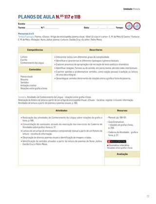 77
PLANOS DE AULA N.OS
117 e 118
Escola: ______________________________________________________________________________________________________________________________________________________________________
Turma: _________________________ N.O
: ________________________ Data: _____________/_____________/_____________ Tempo:
Sumário: Atividades de Conhecimento da Língua – relações entre grafia e fonia.
Realização do Roteiro de leitura a partir de um artigo da enciclopédia Visual, «Chuva» – localizar, registar e resumir informação.
Atividades de leitura a partir de poemas e poemas visuais, p. 190.
Competências Descritores
Leitura
Escrita
Conhecimento da Língua
•Interpretar textos com diferentes graus de complexidade.
•Identificar e caracterizar as diferentes tipologias e géneros textuais.
•Explorar processos de apropriação e de recriação de texto poético e dramático.
•Identificar relações, formais ou de sentido, em vários textos, abrindo redes intertextuais.
•Exprimir opiniões e problematizar sentidos, como reação pessoal à audição ou leitura
de uma obra integral.
•Desambiguar sentidos decorrentes de relações entre a grafia e fonia de palavras.
Conteúdos
Poesia visual
Resumo
Sentidos
Imitação criativa
Relações entre grafia e fonia
Atividades Recursos
•Realização das atividades de Conhecimento da Língua sobre relações de grafia e
fonia, p. 188.
•Consolidação de conteúdos através da realização dos exercícios do Caderno de
Atividades sobre grafia e fonia, p. 37.
•Leitura de um artigo de enciclopédia e compreensão textual a partir de um Roteiro de
leitura – recolha de informação.
•Observação de diversos poemas visuais e identificação de imagens criadas.
•Identificação de sentidos ativados a partir da leitura de poemas de Nuno Júdice,
Gastão Cruz e Pedro Mexia.
− Manual, pp. 188-191.
− Guia Gramatical:
relações de grafia e fonia,
p. 256.
− Caderno de Atividades – grafia e
fonia, p. 37.
Avaliação
Percursos 4 e 5
Textos/Tipologia: Poema, «Chuva», Artigo de enciclopédia; poema visual, «Dizei lá o que é o amor», E. M. de Melo & Castro; «Tontura»,
E. M. de Melo; «Rotação»,Nuno Júdice; poema, «Leitura»,Gastão Cruz; «Eu amo»,Pedro Mexia.
Gramática interativa
Relações entre grafia e fonia
Unidade: Poesia
 