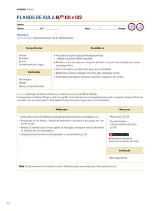 84
PLANOS DE AULA N.OS
131 e 132
Escola: ______________________________________________________________________________________________________________________________________________________________________
Turma: _________________________ N.O
: ________________________ Data: _____________/_____________/_____________ Tempo:
Sumário: Realização do Roteiro de leitura e oralidade de uma tira de BD da Mafalda.
Preparação de um debate. Debate a partir da questão «É verdade que os encarregados de educação conseguem sempre influenciar
as escolhas dos seus educandos?». Atividade de Conhecimento da Língua sobre o uso do infinitivo.
Competências Descritores
Leitura
Oralidade
Escrita
Conhecimento da Língua
•Implicar-se na construção partilhada de sentidos:
− debater e justificar ideias e opiniões.
•Planificar o uso da palavra em função da análise da situação e das intenções de comuni-
cação específicas.
•Interpretar textos com diferentes graus de complexidade.
•Identificar processos utilizados nos textos para influenciar o leitor.
•Sistematizar paradigmas flexionais regulares e irregulares dos verbos.
Conteúdos
Personagens
Debate
Formas verbais não finitas
Atividades Recursos
•Leitura de uma tira de Mafaldae realização do Roteiro de leitura e oralidade, p. 212.
•Preparação de um debate – eleição do moderador e secretário e dos grupos em con-
fronto verbal1
.
•Debate: «É verdade que os encarregados de educação conseguem sempre influenciar
as escolhas dos seus educandos?».
•Atividade de Conhecimento da Língua sobre o uso do infinitivo, p. 213.
− Manual, pp. 212-213.
− Guia Gramatical –
formas verbais não finitas,
p. 246.
Avaliação
Observação direta.
Nota 1
Os alunos podem ser convidados a assumir diferentes papéis, por exemplo, pais, filhos, professores, etc…
Percurso 2
Textos/Tipologia: Banda desenhada, Tira de Mafalda, Quino.
Unidade: Teatro
Gramática interativa
Verbo: formas verbais não finitas
 