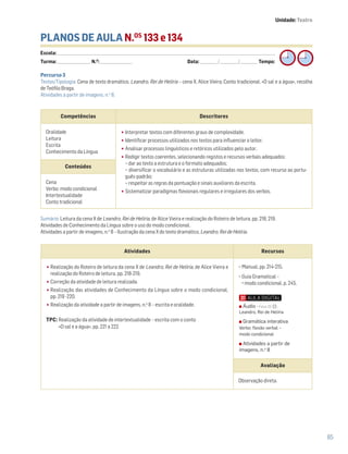 85
PLANOS DE AULA N.OS
133 e 134
Escola: ______________________________________________________________________________________________________________________________________________________________________
Turma: _________________________ N.O
: ________________________ Data: _____________/_____________/_____________ Tempo:
Sumário: Leitura da cena X de Leandro, Rei de Helíria, de Alice Vieira e realização do Roteiro de leitura, pp. 218, 219.
Atividades de Conhecimento da Língua sobre o uso do modo condicional.
Atividades a partir de imagens, n.o
8 – Ilustração da cena X do texto dramático, Leandro, Rei de Helíria.
Competências Descritores
Oralidade
Leitura
Escrita
Conhecimento da Língua
•Interpretar textos com diferentes graus de complexidade.
•Identificar processos utilizados nos textos para influenciar o leitor.
•Analisar processos linguísticos e retóricos utilizados pelo autor.
•Redigir textos coerentes, selecionando registos e recursos verbais adequados:
− dar ao texto a estrutura e o formato adequados;
− diversificar o vocabulário e as estruturas utilizadas nos textos, com recurso ao portu-
guês-padrão;
− respeitar as regras da pontuação e sinais auxiliares da escrita.
•Sistematizar paradigmas flexionais regulares e irregulares dos verbos.
Conteúdos
Cena
Verbo: modo condicional
Intertextualidade
Conto tradicional
Atividades Recursos
•Realização do Roteiro de leitura da cena X de Leandro, Rei de Helíria, de Alice Vieira e
realização do Roteiro de leitura, pp. 218-219.
•Correção da atividade de leitura realizada.
•Realização das atividades de Conhecimento da Língua sobre o modo condicional,
pp. 219 -220.
•Realização da atividade a partir de imagens, n.o
8 – escrita e oralidade.
TPC: Realização da atividade de intertextualidade – escrita com o conto
«O sal e a água», pp. 221 a 222.
− Manual, pp. 214-215.
− Guia Gramatical –
modo condicional, p. 245.
Avaliação
Observação direta.
Percurso 3
Textos/Tipologia: Cena de texto dramático, Leandro, Rei de Helíria – cena X, Alice Vieira; Conto tradicional, «O sal e a água», recolha
de Teófilo Braga.
Atividades a partir de imagens, n.o
8.
Áudio • Faixa 20 ,
Leandro, Rei de Helíria
Gramática interativa
Verbo: flexão verbal –
modo condicional
Atividades a partir de
imagens, n.o
8
Unidade: Teatro
 