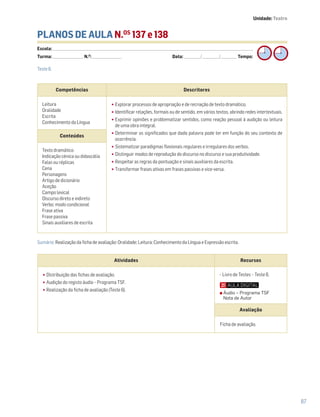 87
PLANOS DE AULA N.OS
137 e 138
Escola: ______________________________________________________________________________________________________________________________________________________________________
Turma: _________________________ N.O
: ________________________ Data: _____________/_____________/_____________ Tempo:
Sumário: Realização da ficha de avaliação: Oralidade; Leitura; Conhecimento da Língua e Expressão escrita.
Competências Descritores
Leitura
Oralidade
Escrita
Conhecimento da Língua
•Explorar processos de apropriação e de recriação de texto dramático.
•Identificar relações, formais ou de sentido, em vários textos, abrindo redes intertextuais.
•Exprimir opiniões e problematizar sentidos, como reação pessoal à audição ou leitura
de uma obra integral.
•Determinar os significados que dada palavra pode ter em função do seu contexto de
ocorrência.
•Sistematizar paradigmas flexionais regulares e irregulares dos verbos.
•Distinguir modos de reprodução do discurso no discurso e sua produtividade.
•Respeitar as regras da pontuação e sinais auxiliares da escrita.
•Transformar frases ativas em frases passivas e vice-versa.
Conteúdos
Texto dramático
Indicação cénica ou didascália
Falas ou réplicas
Cena
Personagens
Artigo de dicionário
Aceção
Campo lexical
Discurso direto e indireto
Verbo: modo condicional
Frase ativa
Frase passiva
Sinais auxiliares de escrita
Atividades Recursos
•Distribuição das fichas de avaliação.
•Audição do registo áudio – Programa TSF.
•Realização da ficha de avaliação (Teste 6).
– Livro de Testes – Teste 6.
Avaliação
Ficha de avaliação.
Teste 6.
Áudio – Programa TSF
Nota de Autor
Unidade: Teatro
 