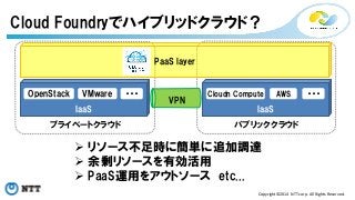 Cloud Foundryでハイブリッドクラウド？ 
OpenStackVMware・・・ 
Cloudn ComputeAWS・・・ 
プライベートクラウドパブリッククラウド 
Ø リソース不足時に簡単に追加調達 
Ø 余剰リソースを有効活用 
Ø PaaS運用をアウトソース　etc... 
Copyright©2014 
NTT 
corp. 
All 
Rights 
Reserved. 
IaaS 
IaaS 
PaaS layer 
VPN 
 