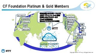 Hortonworks 
PivotalEMC 
Intel 
Copyright©2014 
NTT 
corp. 
All 
Rights 
Reserved. 
CF Foundation Platinum  Gold Members 
IBM 
HP 
CenturyLink 
Accenture 
SAP 
BNY Mellon 
Capgemini 
Ericsson 
GE 
swisscom 
Verizon 
ActiveState 
VMware 
SAS 
• 参加企業とのコラボレーションに 
よるオープンイノベーション推進 
• 参画によるクラウドサービス 
（PaaS）の開発強化 
• 新たなクラウドビジネスの創出 
 