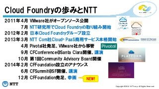 Copyright©2014 
NTT 
corp. 
All 
Rights 
Reserved. 
Cloud Foundryの歩みとNTT 
2011年4月VMware社がオープンソース公開 
7月NTT研究所でCloud Foundryの取り組み開始 
2012年2月日本Cloud Foundryグループ設立 
2013年3月NTT Com社Cloudn PaaS商用サービス本格開始 
4月Pivotal社発足、VMware社から移管 
9月CFConference@Santa Clara開催、講演 
10月第1回Community Advisory Board開催 
2014年2月CFFoundation設立のアナウンス 
6月CFSummit@SF開催、講演 
12月CFFoundation発足、参画NEW! 
 