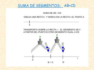 SUMA DE SEGMENTOS: AB+CD
 