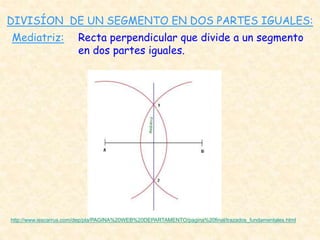 Recta perpendicular que divide a un segmento
en dos partes iguales.
Mediatriz:
DIVISÍON DE UN SEGMENTO EN DOS PARTES IGUALES:
http://www.iescarrus.com/dep/pla/PAGINA%20WEB%20DEPARTAMENTO/pagina%20final/trazados_fundamentales.html
 