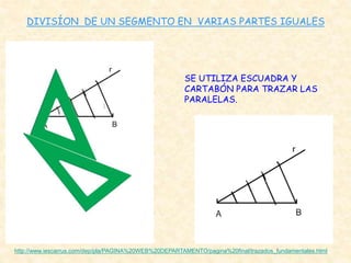SE UTILIZA ESCUADRA Y
CARTABÓN PARA TRAZAR LAS
PARALELAS.
DIVISÍON DE UN SEGMENTO EN VARIAS PARTES IGUALES
http://www.iescarrus.com/dep/pla/PAGINA%20WEB%20DEPARTAMENTO/pagina%20final/trazados_fundamentales.html
 