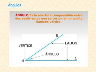 Ángulos
 