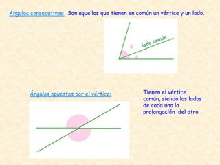 Ángulos consecutivos: Son aquellos que tienen en común un vértice y un lado.
Ángulos opuestos por el vértice: Tienen el vértice
común, siendo los lados
de cada uno la
prolongación del otro
 