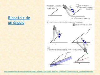 Bisectriz de
un ángulo
http://www.iescarrus.com/dep/pla/PAGINA%20WEB%20DEPARTAMENTO/pagina%20final/trazados_fundamentales.html
 