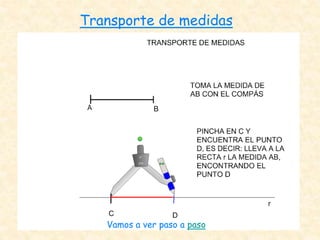Transporte de medidas
Vamos a ver paso a paso
 
