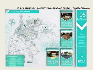 10. RESULTADOS DEL DIAGNOSTICO – TRAGAJO GRUPAL - CUARTA SEMANA 
 