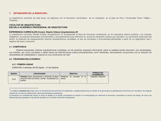 1. ESTANDARES DE LA SIGNATURA : 
La experiencia curricular de esta tarea, se relaciona con la formación universitaria de un arquitecto, en el país de Perú. Universidad Cesar Vallejo – 
Tarapoto. 
FACULTAD DE ARQUITECTURA : 
ESCUELA ACADÉMICO PROFESIONAL DE ARQUITECTURA 
EXPERIENCIA CURRICULAR (Curso): Diseño Urbano Arquitectónico III 
La experiencia curricular Diseño Urbano Arquitectónico III corresponde al área de formación profesional, es de naturaleza teórico práctica y de carácter 
obligatorio, se propone desarrollar conocimientos y procedimientos para intervenir en zonas de expansión urbana que requieren un crecimiento adecuado del 
sector, la inserción de equipamientos urbanos arquitectónicos complejos, el uso de conceptos y normatividad pertinentes a partir de un diagnóstico real y 
objetivo del área a intervenir. 
4.1 COMPETENCIA 
Elabora propuestas urbanas arquitectónicas complejas, en tal condición analizará información sobre la realidad donde interviene, sus necesidades, 
sus anhelos, así como conceptos e ideas fuerza de intervenciones urbano-arquitectónicas como referentes, demostrando compromiso con la solución de 
necesidades de habitabilidad y mejoras en sus condiciones de vida.1 
4.2. PROGRAMACIÓN ACADÉMICA 
4.2.1. PRIMERA UNIDAD 
DURACIÓN: 6 semanas (25 DE Agosto – 07 de Octubre) 
SESIÓN CAPACIDADES TEMÁTICA 
PRODUCTOS 
ACADÉMICOS 
1 y 2 
Sintetiza trama, percepciones y contenido de algún 
producto matriz de lectura o similar, visualización y/o 
análisis. 
Metáforas. El concepto en el 
diseño. 
Infografía y Maqueta 
1 La palabra competencias surge como una herramienta que soluciona los problemas y cuestionamientos que el cambio de la tecnología y la globalización económica han impuesto a las antiguas 
maneras de vincular las calificaciones, ahora denominadas competencias. 
La formación por competencias resulta un tema de debate en el ámbito universitario en relación a la preocupación por rearticular la formación universitaria al mundo del trabajo, de cara a las 
transformaciones operadas en las últimas décadas en el contexto económico internacional. 
 