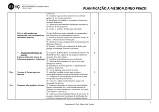                                      PLANIFICAÇÃO A MÉDIO/LONGO PRAZO 
 
2
Responsável: Prof. Maria José Trovão
Out.
Nov.
Gerir a informação num
computador e/ou em dispositivos
eletrónicos similares
3. Pesquisa de informação na
Internet
Explorar diferentes formas de
informação disponível na Internet
Navegar de forma segura na
Internet
Pesquisar informação na Internet
comercial;
3. Manipular e personalizar elementos do ambiente
gráfico de um sistema operativo;
4. Reconhecer os cuidados a ter quando se descarrega
software da Internet;
5. Conhecer os procedimentos adequados associados à
instalação de um programa;
6. Aceder ao software de aplicação pretendido
1. Gerir ficheiros e pastas guardados no computador e
em dispositivos de armazenamento móveis;
2. Visualizar ficheiros e pastas de diferentes formas, de
modo a obter diferentes informações;
3. Identificar o espaço ocupado pelo armazenamento de
diferentes ficheiros;
4. Recorrer a software de compressão de dados para
agregar e desagregar ficheiros e/ou pastas
1. Descrever de forma breve a evolução da Internet e da
World Wide Web, a partir de um pequeno trabalho de
pesquisa feito pelos alunos;
2. Identificar os principais serviços da Internet;
3. Utilizar as funcionalidades de um browser para
navegar na Internet;
4. Reconhecer, de forma genérica, o significado dos
endereços da Internet;
5. Criar e organizar uma lista de favoritos.
1. Identificar medidas a tomar para proteger a
privacidade quando se acede a informação na Internet;
2. Configurar as funcionalidades de um browser para
navegar em segurança na Internet.
3. Conhecer e adotar comportamentos seguros de
navegação na Internet.
1. Pesquisar informação na Internet em enciclopédias
digitais, repositórios, etc., ou utilizando motores de
pesquisa, de forma sistemática e consistente, de acordo
com objetivos específicos;
2. Conhecer as funcionalidades básicas de um motor de
pesquisa e implementar estratégias de redefinição dos
critérios de pesquisa para filtrar os resultados obtidos;
2
2
1
2
 