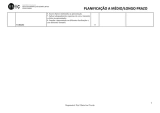                                      PLANIFICAÇÃO A MÉDIO/LONGO PRAZO 
 
5
Responsável: Prof. Maria José Trovão
Avaliação
6. Inserir objetos multimédia na apresentação;
7. Aplicar adequadamente esquemas de cores, transições
e efeitos na apresentação;
8. Guardar a apresentação em diferentes localizações e
com diferentes formatos.
  2 
 