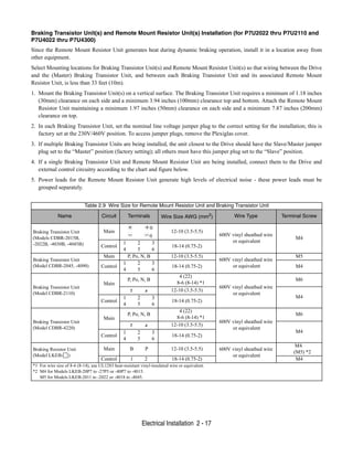 P7 user manual | PDF