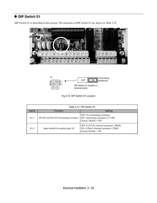 P7 user manual | PDF