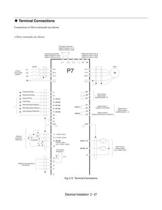 P7 user manual | PDF