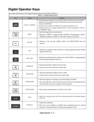 P7 user manual | PDF