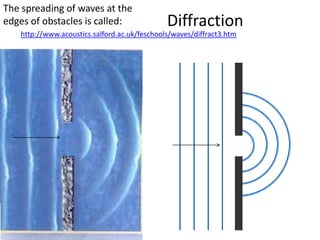 The spreading of waves at the
edges of obstacles is called: Diffraction
http://www.acoustics.salford.ac.uk/feschools/waves/diffract3.htm