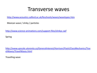 Transverse waves
http://www.acoustics.salford.ac.uk/feschools/waves/wavetypes.htm
Mexican wave / slinky / particles
http://www.science-animations.com/support-files/slinkyc.swf
Spring
http://www.upscale.utoronto.ca/GeneralInterest/Harrison/Flash/ClassMechanics/Trav
elWaves/TravelWaves.html
Travelling wave