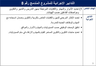 ‫رقم‬ ‫المندمج‬ ‫للمشروع‬ ‫اإلجرائية‬ ‫التدابير‬8
(1‫التدريس‬ ‫بمهن‬ ‫المرتبطة‬ ‫والكفايات‬ ‫والمهام‬ ‫األدوار‬ ‫تحديد‬‫والتك‬ ‫والتدبير‬‫وين‬
‫الهيئات‬ ‫حسب‬ ‫الفاعلين‬ ‫ومواصفات‬.
‫الهدف‬‫الخاص‬
‫انسج‬ ‫وضمان‬ ‫والتكوين‬ ‫بالتربية‬ ‫الخاص‬ ‫والكفايات‬ ‫للمهن‬ ‫المرجعي‬ ‫اإلطار‬ ‫تجديد‬‫مع‬ ‫امه‬
‫للمدرسة‬ ‫الجديدة‬ ‫والوظائف‬ ‫المهام‬.
‫والمواقع‬ ‫واألدوار‬ ‫والمهام‬ ‫المسؤوليات‬ ‫حسب‬ ‫الوظيفي‬ ‫الوصف‬ ‫تدقيق‬.
‫المس‬ ‫سلم‬ ‫في‬ ‫واالرتقاء‬ ‫بالمهام‬ ‫للقيام‬ ‫المستمر‬ ‫والتكوين‬ ‫التكوين‬ ‫حاجات‬ ‫تحديد‬‫ؤوليات‬.
‫التدابير‬
‫اإلجرائية‬
9
 