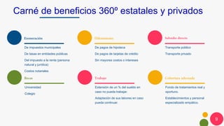 CADE Ejecutivos 2019: José Ignacio Beteta - Formalidad: propiedad y regulación para todos