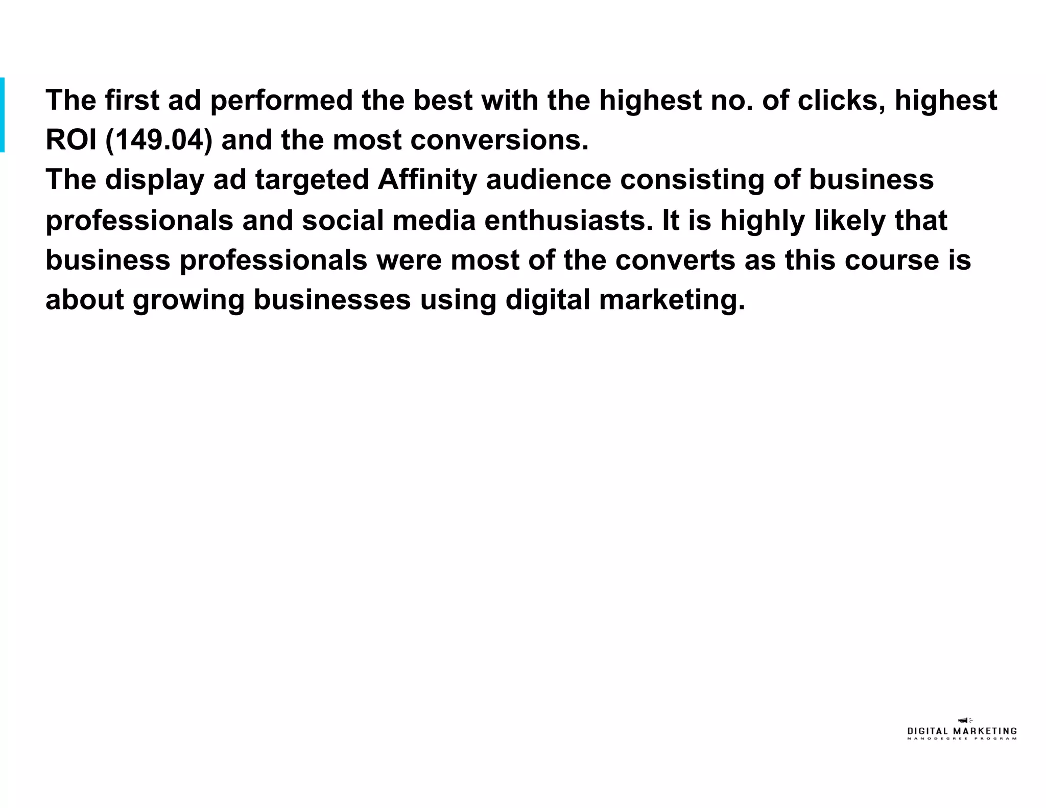 The first ad performed the best with the highest no. of clicks, highest
ROI (149.04) and the most conversions.
The display ad targeted Affinity audience consisting of business
professionals and social media enthusiasts. It is highly likely that
business professionals were most of the converts as this course is
about growing businesses using digital marketing.
 