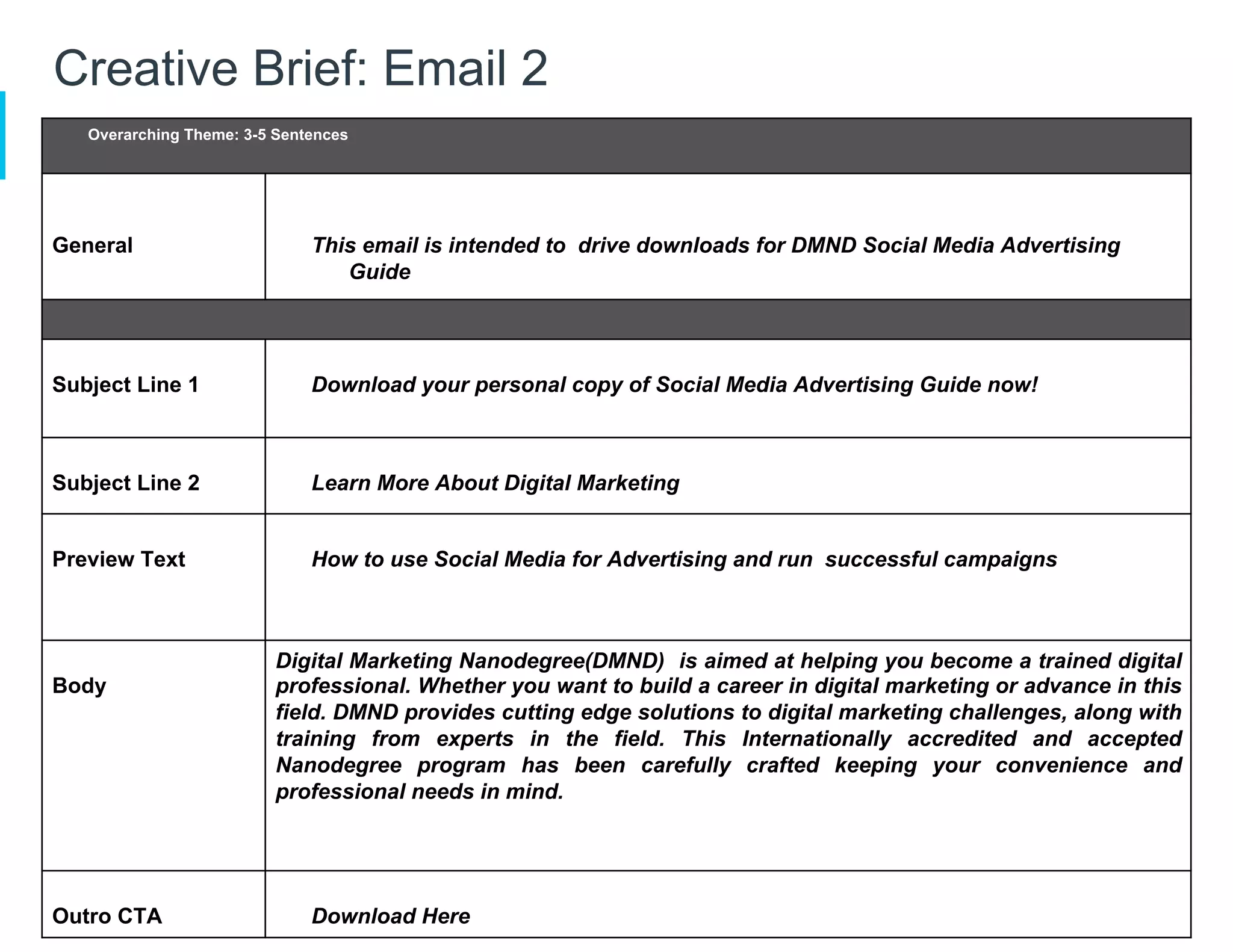 Creative Brief: Email 2
Overarching Theme: 3-5 Sentences
General This email is intended to drive downloads for DMND Social Media Advertising
Guide
Subject Line 1 Download your personal copy of Social Media Advertising Guide now!
Subject Line 2 Learn More About Digital Marketing
Preview Text How to use Social Media for Advertising and run successful campaigns
Body
Digital Marketing Nanodegree(DMND) is aimed at helping you become a trained digital
professional. Whether you want to build a career in digital marketing or advance in this
field. DMND provides cutting edge solutions to digital marketing challenges, along with
training from experts in the field. This Internationally accredited and accepted
Nanodegree program has been carefully crafted keeping your convenience and
professional needs in mind.
Outro CTA Download Here
 