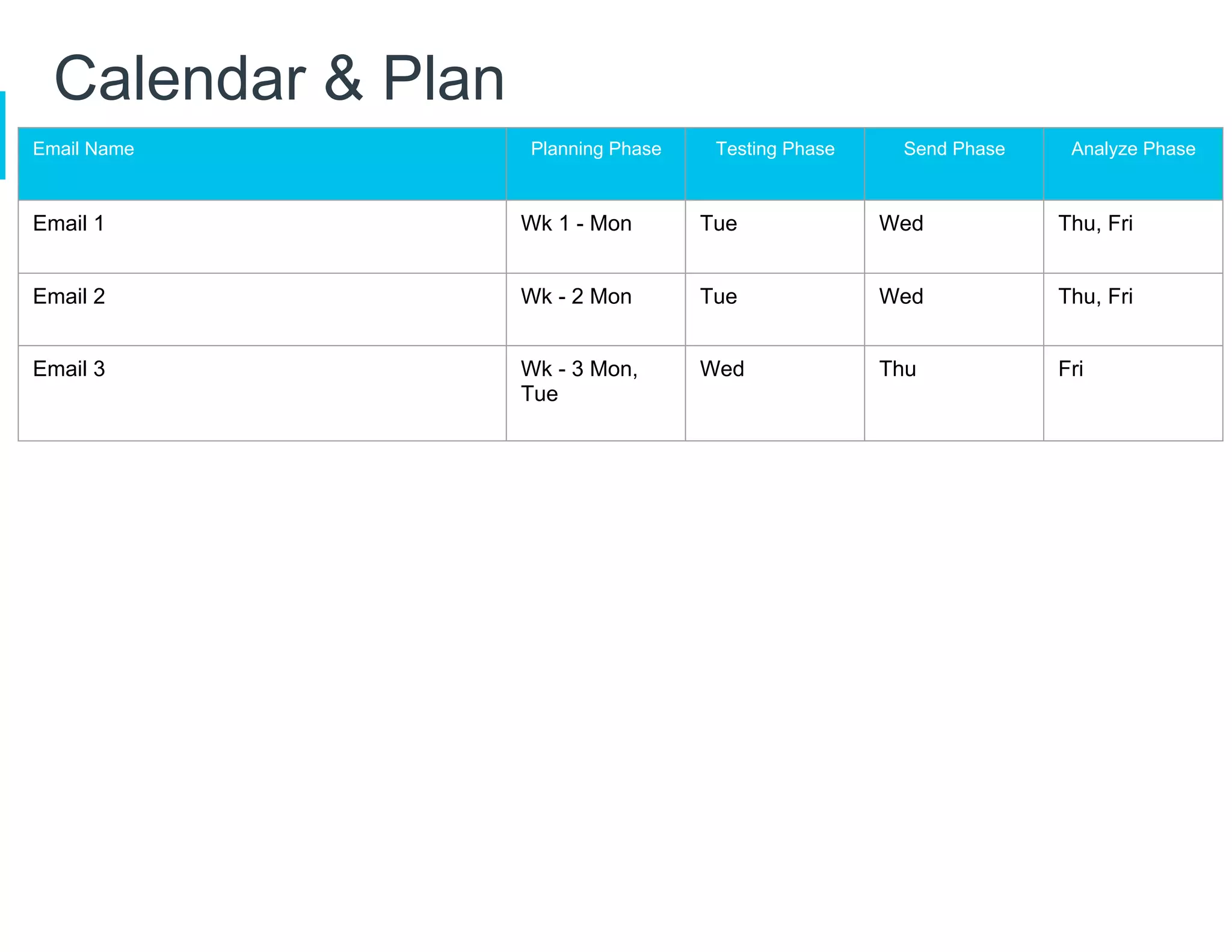 Calendar & Plan
Email Name Planning Phase Testing Phase Send Phase Analyze Phase
Email 1 Wk 1 - Mon Tue Wed Thu, Fri
Email 2 Wk - 2 Mon Tue Wed Thu, Fri
Email 3 Wk - 3 Mon,
Tue
Wed Thu Fri
 