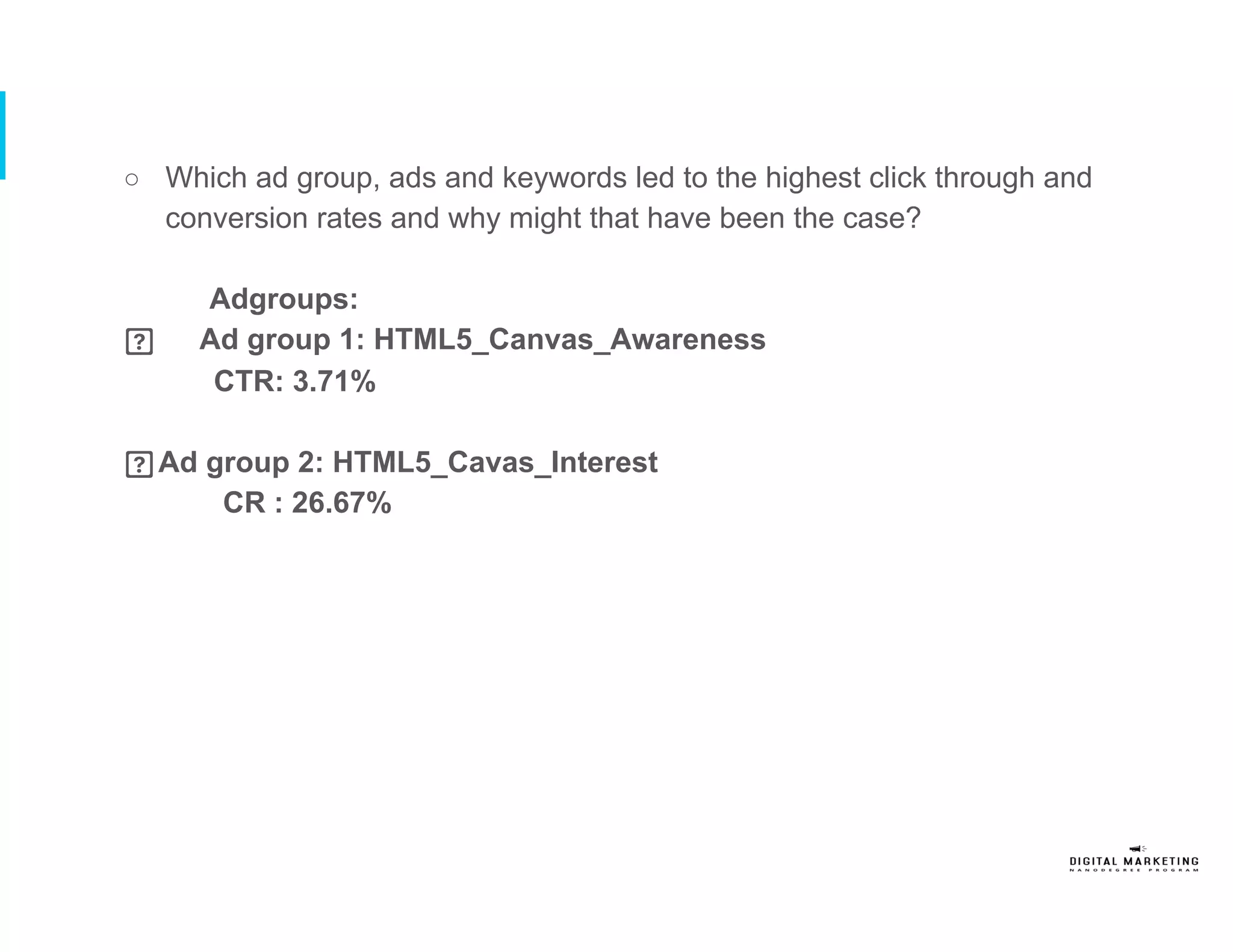 ○  Which ad group, ads and keywords led to the highest click through and
conversion rates and why might that have been the case?
Adgroups:
  Ad group 1: HTML5_Canvas_Awareness
CTR: 3.71%
 Ad group 2: HTML5_Cavas_Interest
CR : 26.67%
 