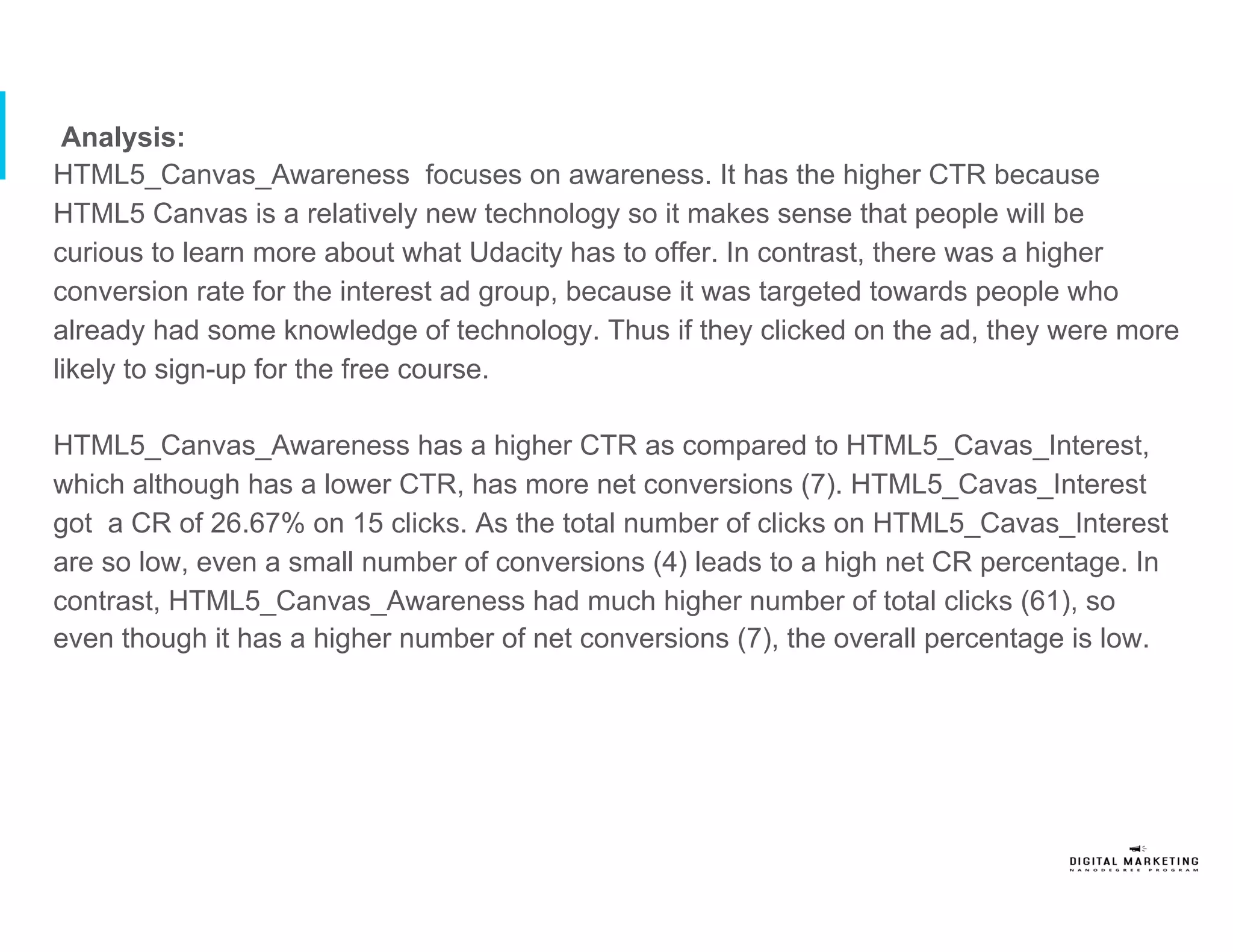 Analysis:
HTML5_Canvas_Awareness focuses on awareness. It has the higher CTR because
HTML5 Canvas is a relatively new technology so it makes sense that people will be
curious to learn more about what Udacity has to offer. In contrast, there was a higher
conversion rate for the interest ad group, because it was targeted towards people who
already had some knowledge of technology. Thus if they clicked on the ad, they were more
likely to sign-up for the free course.
HTML5_Canvas_Awareness has a higher CTR as compared to HTML5_Cavas_Interest,
which although has a lower CTR, has more net conversions (7). HTML5_Cavas_Interest
got a CR of 26.67% on 15 clicks. As the total number of clicks on HTML5_Cavas_Interest
are so low, even a small number of conversions (4) leads to a high net CR percentage. In
contrast, HTML5_Canvas_Awareness had much higher number of total clicks (61), so
even though it has a higher number of net conversions (7), the overall percentage is low.
 