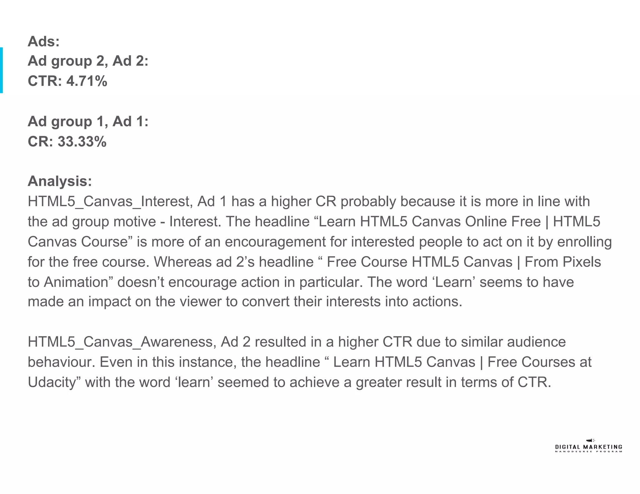 Ads:
Ad group 2, Ad 2:
CTR: 4.71%
Ad group 1, Ad 1:
CR: 33.33%
Analysis:
HTML5_Canvas_Interest, Ad 1 has a higher CR probably because it is more in line with
the ad group motive - Interest. The headline “Learn HTML5 Canvas Online Free | HTML5
Canvas Course” is more of an encouragement for interested people to act on it by enrolling
for the free course. Whereas ad 2’s headline “ Free Course HTML5 Canvas | From Pixels
to Animation” doesn’t encourage action in particular. The word ‘Learn’ seems to have
made an impact on the viewer to convert their interests into actions.
HTML5_Canvas_Awareness, Ad 2 resulted in a higher CTR due to similar audience
behaviour. Even in this instance, the headline “ Learn HTML5 Canvas | Free Courses at
Udacity” with the word ‘learn’ seemed to achieve a greater result in terms of CTR.
 