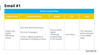 Email #1
Email Content Plan
Subject Line Body Summary Visual CTA Link
Propel Your
Digital
Marketing
Career
Gain Real World Experience
Run Live Campaigns
Create a digital portfolio to
showcase to employers/clients
Picture of two
digital
marketing
professionals
in the headed
Learn More
The individual
will be directed
to the DMND
page
 