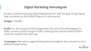 Digital Marketing Nanodegree
Create a Customer Journey Based Marketing Plan with the goal of signing up
new customers to the DMND Program in one quarter.
Budget: $50,000
Profit: For the purpose of this assignment, the cost of the Nanodegree is
$999, assume a profit margin of 30%, meaning that Udacity makes $299 in
profit per student that signs up.
Campaigns: We want to aggressively grow the program, but, we want to do it
without losing money.
 