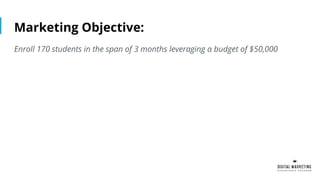 Marketing Objective:
Enroll 170 students in the span of 3 months leveraging a budget of $50,000
 