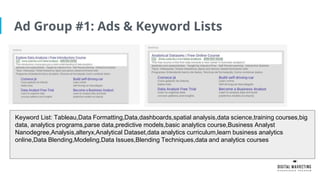 Ad Group #1: Ads & Keyword Lists
Keyword List: Tableau,Data Formatting,Data,dashboards,spatial analysis,data science,training courses,big
data, analytics programs,parse data,predictive models,basic analytics course,Business Analyst
Nanodegree,Analysis,alteryx,Analytical Dataset,data analytics curriculum,learn business analytics
online,Data Blending,Modeling,Data Issues,Blending Techniques,data and analytics courses
 