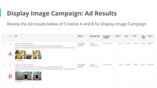 Display Image Campaign: Ad Results
A
B
Review the Ad results below of Creative A and B for Display Image Campaign
 
