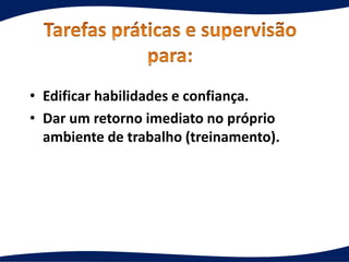 • Edificar habilidades e confiança.
• Dar um retorno imediato no próprio
ambiente de trabalho (treinamento).
 