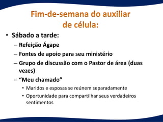 • Sábado a tarde:
– Refeição Ágape
– Fontes de apoio para seu ministério
– Grupo de discussão com o Pastor de área (duas
vezes)
– “Meu chamado”
• Maridos e esposas se reúnem separadamente
• Oportunidade para compartilhar seus verdadeiros
sentimentos
 