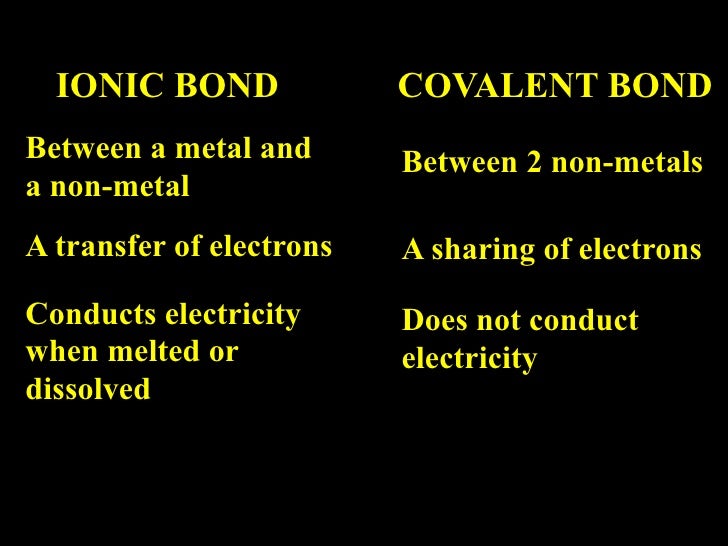 lecture 8 1 ionic vs covalent venn diagram of ionic and covalent bonds