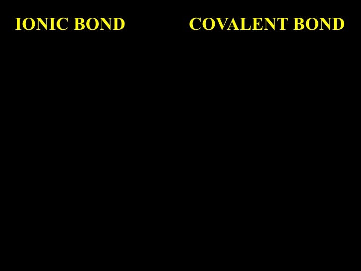 lecture 8 1 ionic vs covalent venn diagram of ionic and covalent bonds