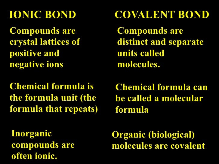 Lecture 8.1- Ionic vs. Covalent