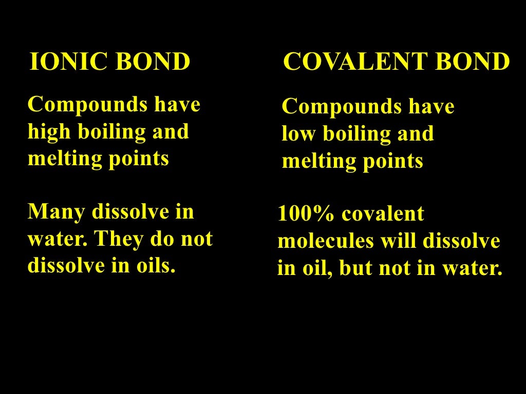 adidas ionic vs ionic