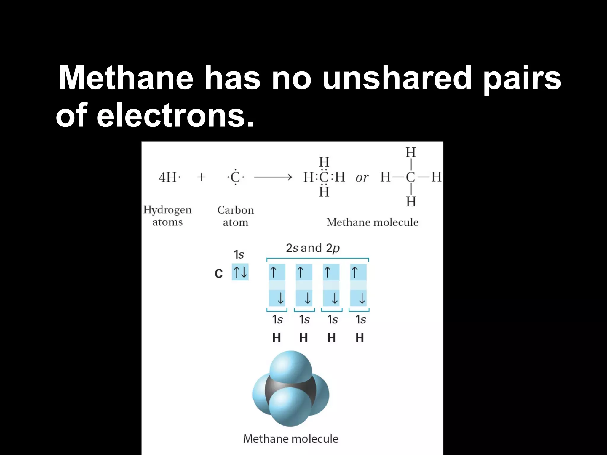 Methane has no unshared pairs of electrons. 